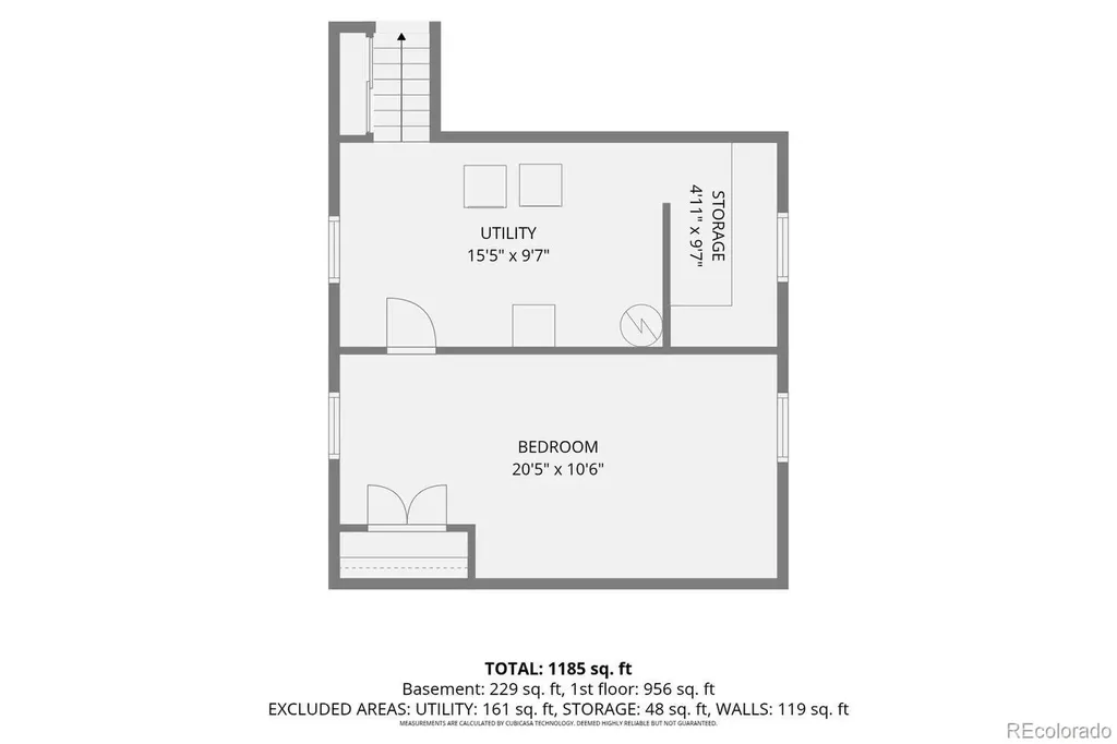 2401 S High Street Denver CO 80210