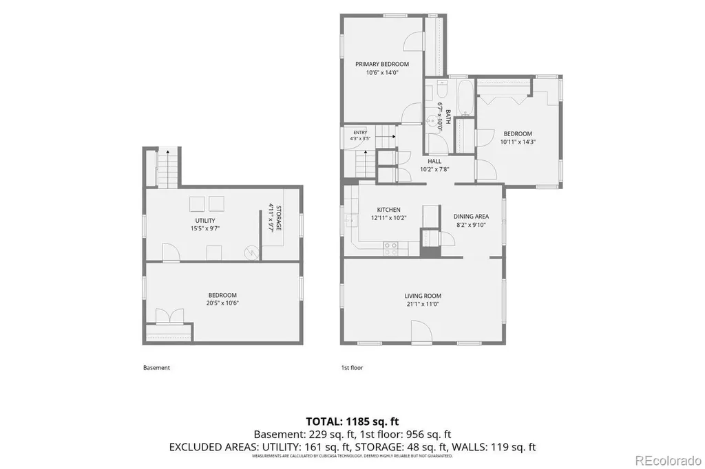2401 S High Street Denver CO 80210