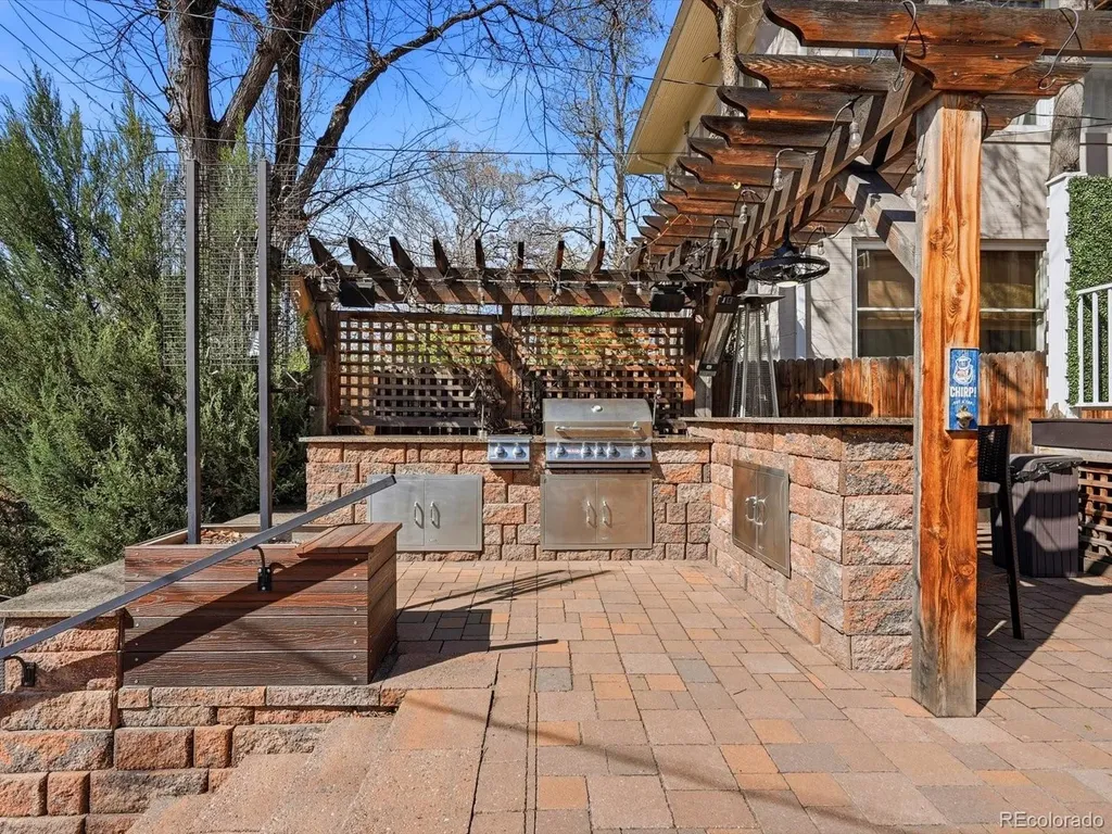 1121 N Humboldt Street Denver CO 80218