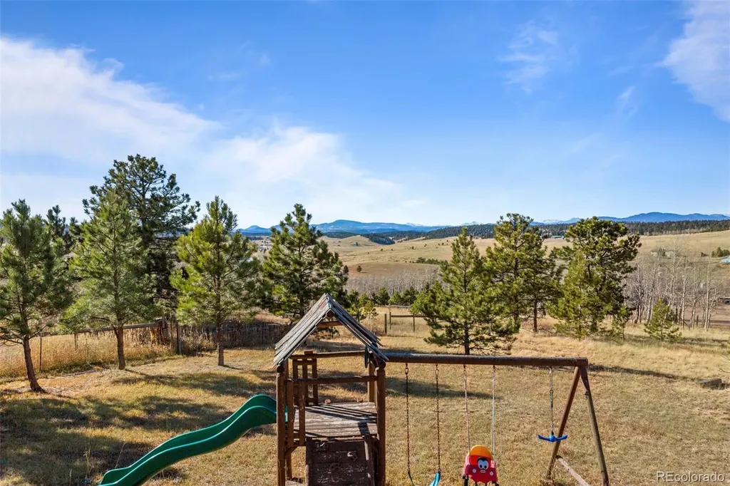 162 Ridge Top Drive Divide CO 80814