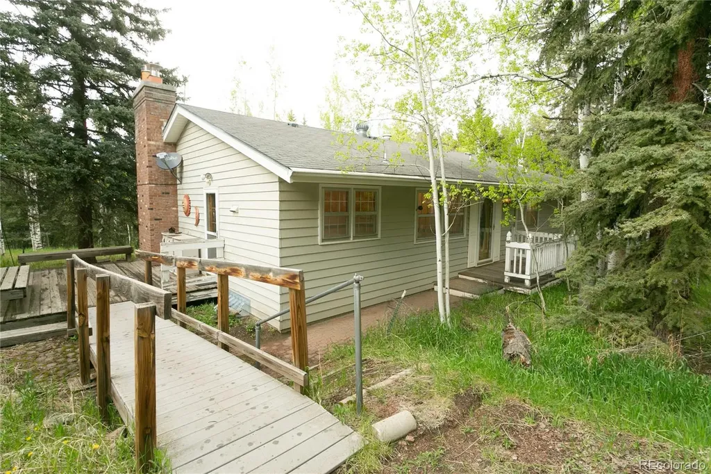 29055 S Sunset Trail Conifer CO 80433