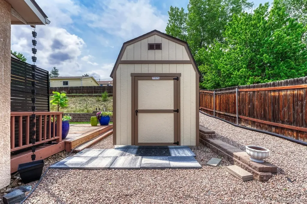 2125 Westmoreland Road Colorado Springs CO 80907