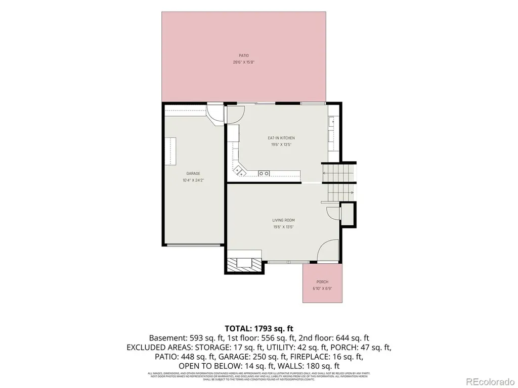 6844 Balsam Street Arvada CO 80004