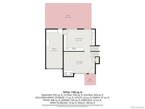 6844 Balsam Street Arvada CO 80004