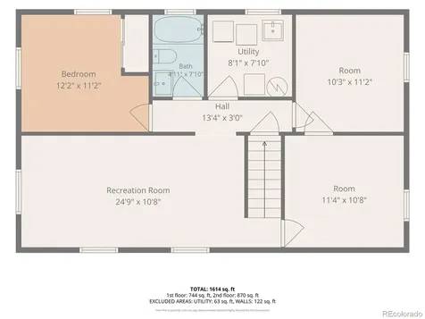 9314 Ridge Road Arvada CO 80002
