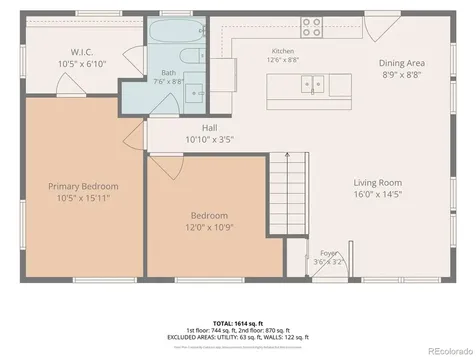 9314 Ridge Road Arvada CO 80002