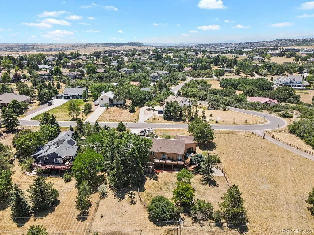 511 E 3rd Avenue Castle Rock CO 80108