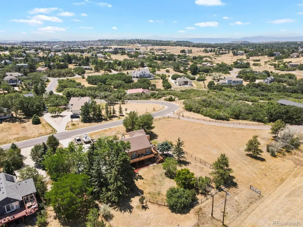 511 E 3rd Avenue Castle Rock CO 80108