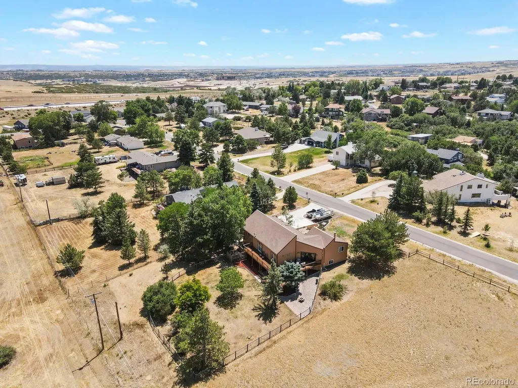 511 E 3rd Avenue Castle Rock CO 80108