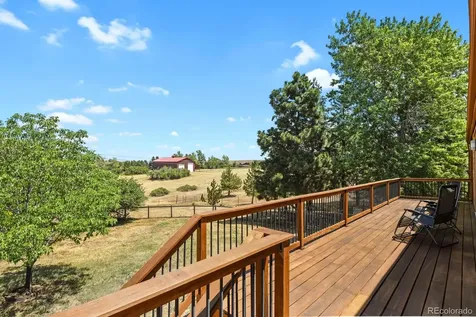 511 E 3rd Avenue Castle Rock CO 80108