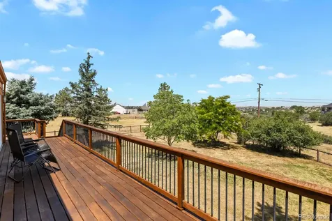 511 E 3rd Avenue Castle Rock CO 80108