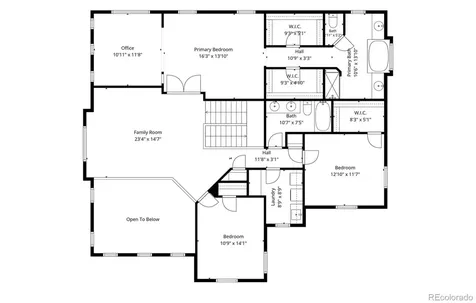 4047 Deer Valley Drive Castle Rock CO 80104