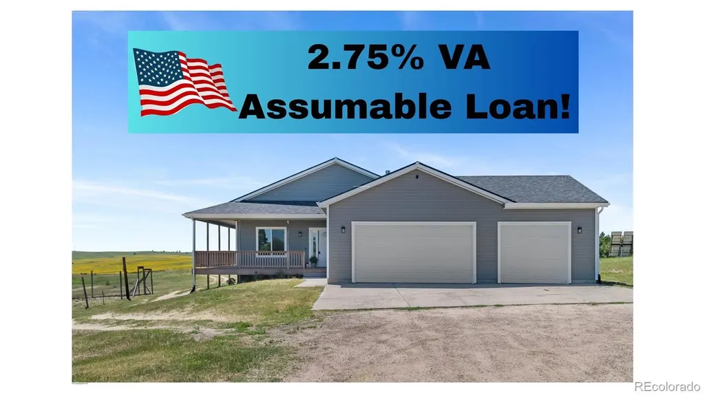 27083 Pine Vista Circle Kiowa CO 80117
