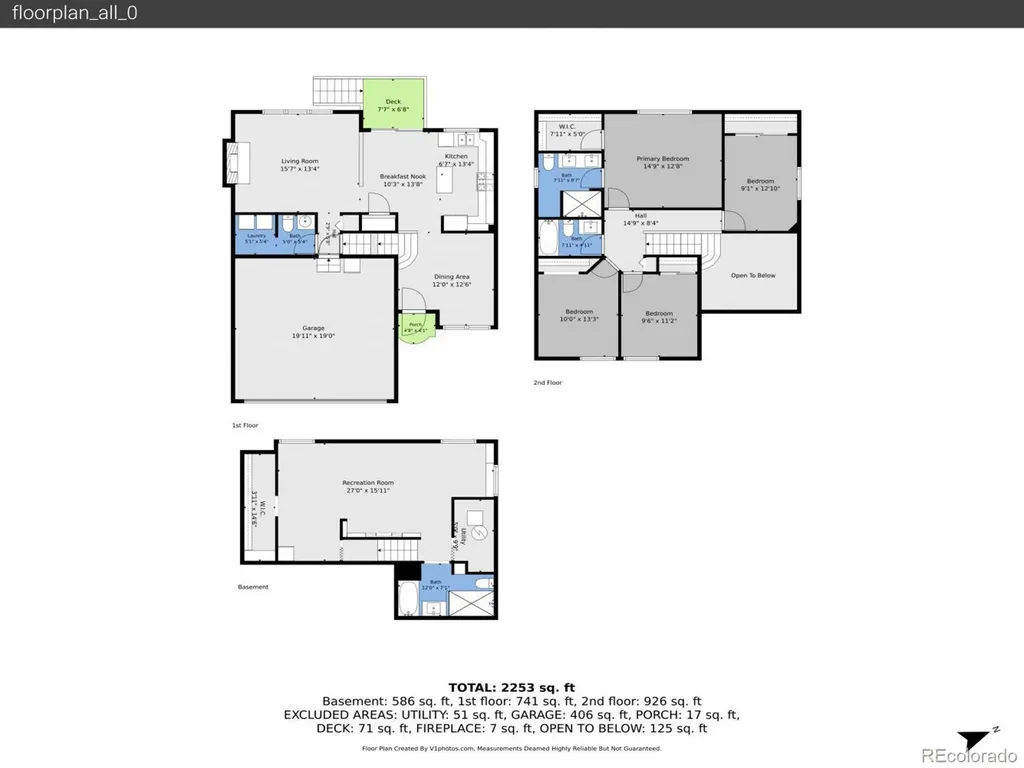 5571 S Yakima Street Aurora CO 80015