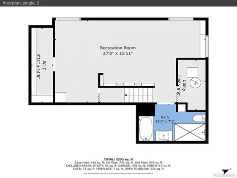 5571 S Yakima Street Aurora CO 80015