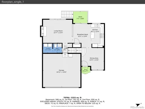 5571 S Yakima Street Aurora CO 80015