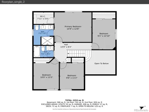 5571 S Yakima Street Aurora CO 80015