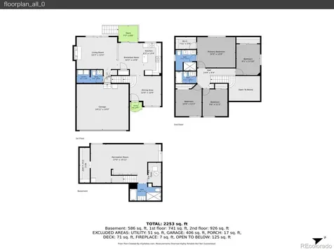5571 S Yakima Street Aurora CO 80015