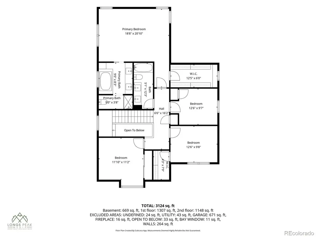 1732 E Phillips Avenue Littleton CO 80122