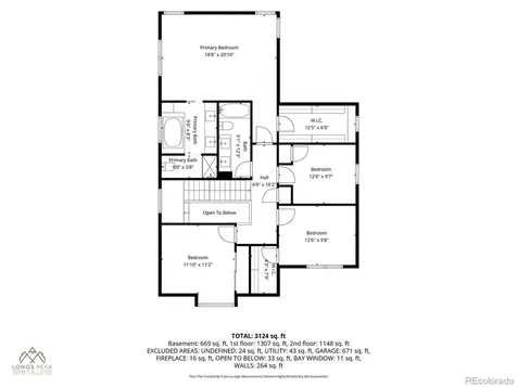 1732 E Phillips Avenue Littleton CO 80122