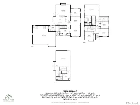 1732 E Phillips Avenue Littleton CO 80122