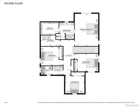 1262 High Point Trail Elizabeth CO 80107