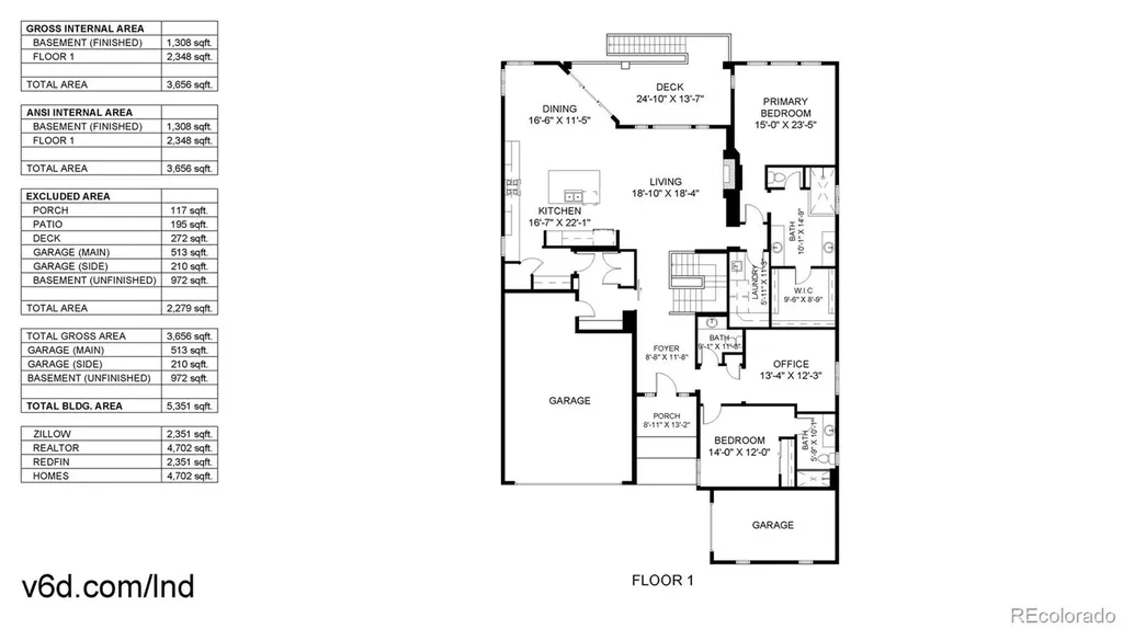 8658 Windy Street Arvada CO 80007