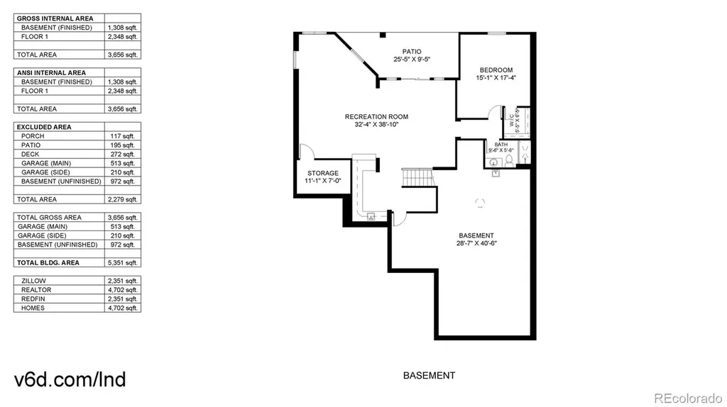 8658 Windy Street Arvada CO 80007