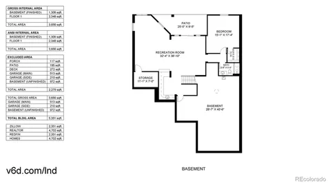 8658 Windy Street Arvada CO 80007