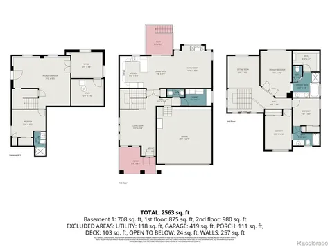 3057 Braeburn Place Highlands Ranch CO 80126