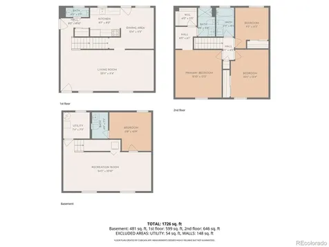 4767 S Olathe Street Aurora CO 80015