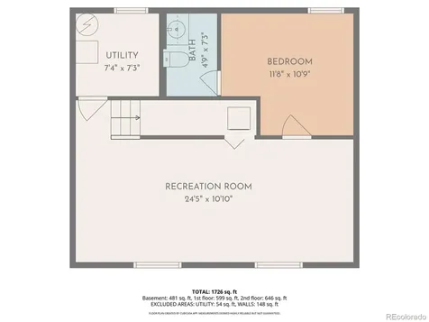 4767 S Olathe Street Aurora CO 80015