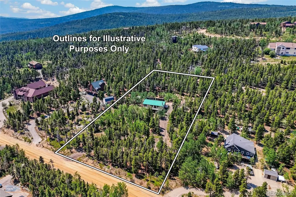 914 S Dory Lakes Drive Black Hawk CO 80422