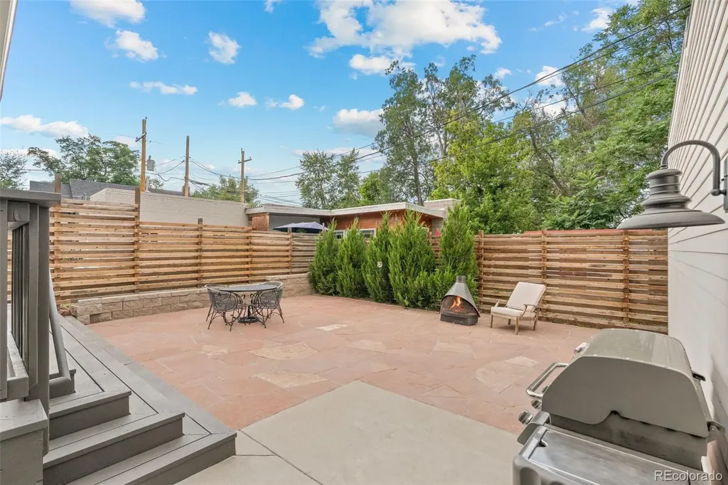 2417 W 35th Avenue Denver CO 80211