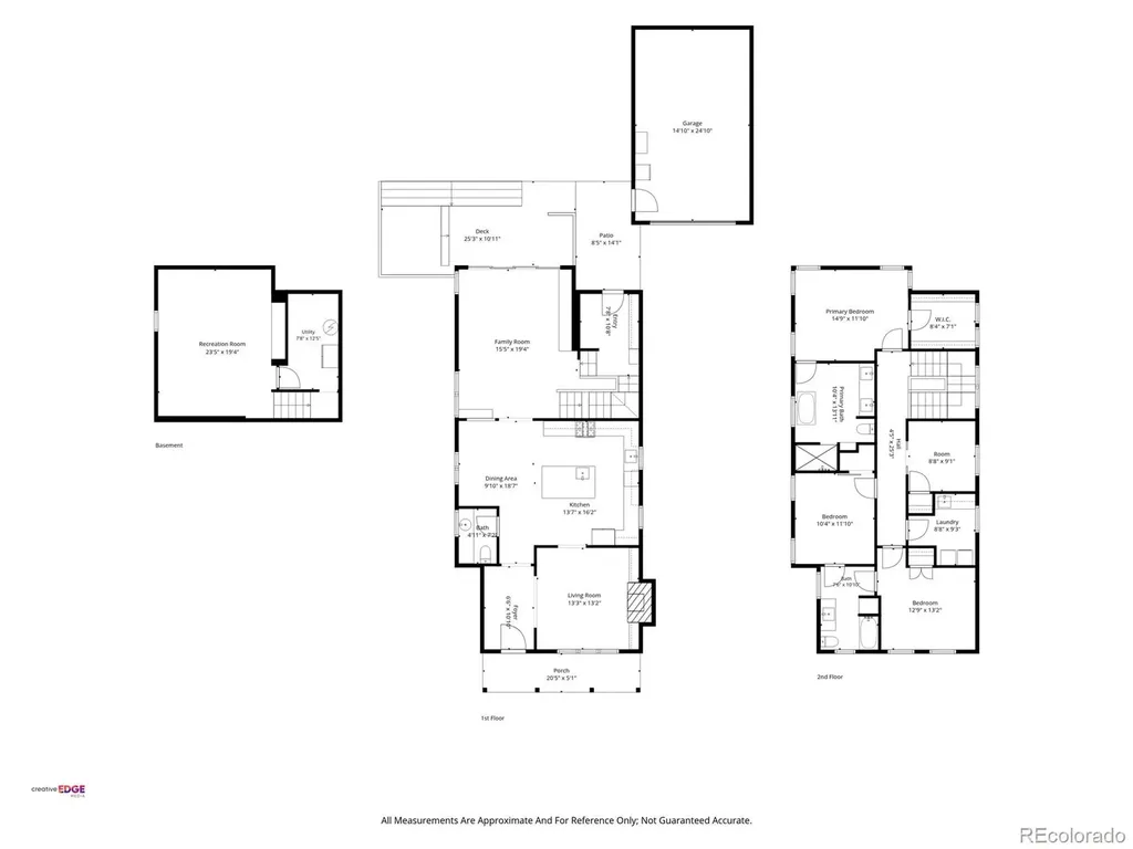 2417 W 35th Avenue Denver CO 80211