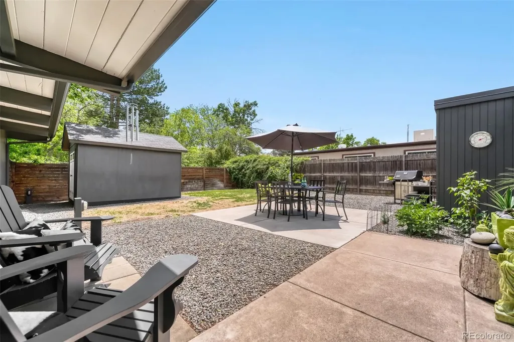 1860 S Holly Street Denver CO 80222