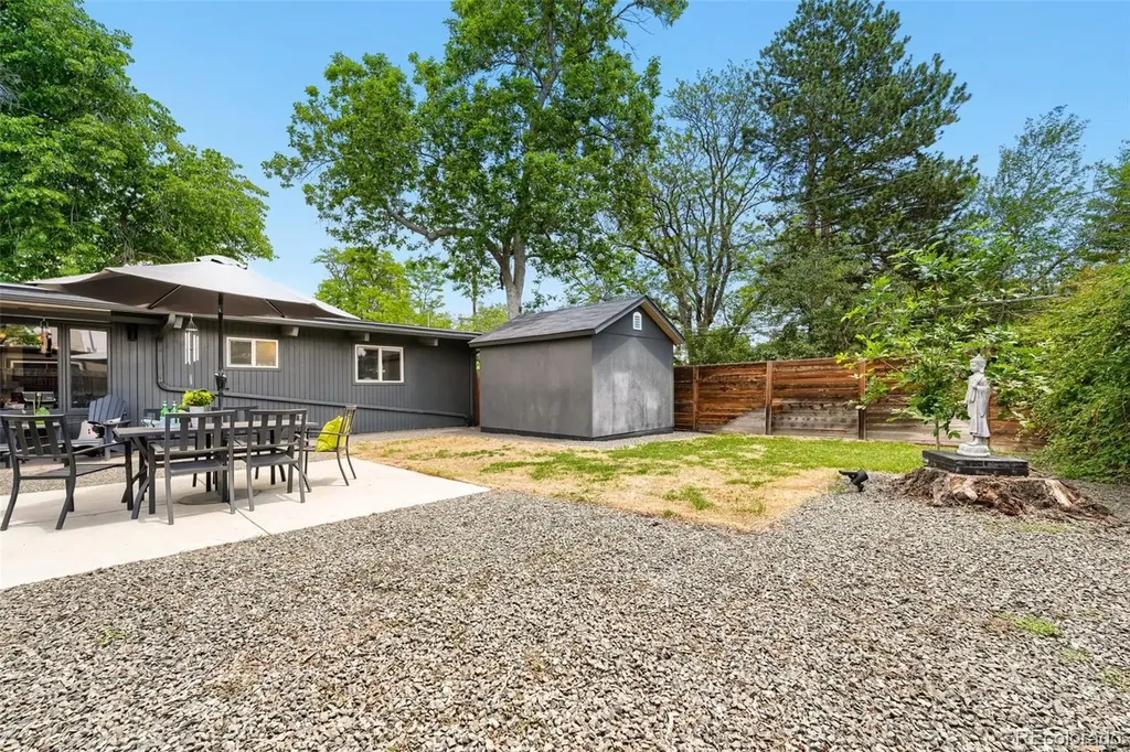 1860 S Holly Street Denver CO 80222