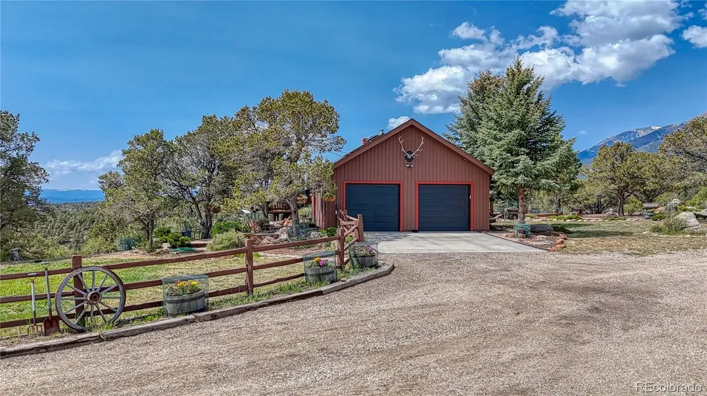 13400 Dry Gulch Road Salida CO 81201