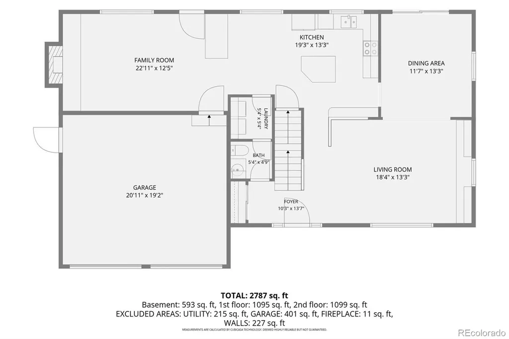 3141 S Jasmine Way Denver CO 80222