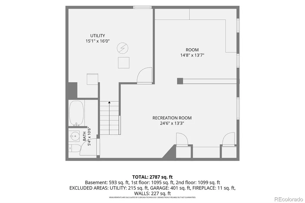 3141 S Jasmine Way Denver CO 80222