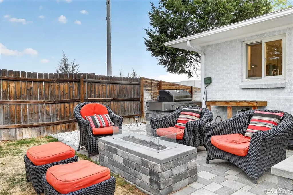2201 S Dexter Street Denver CO 80222
