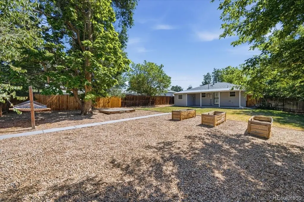 1255 S Winona Court Denver CO 80219