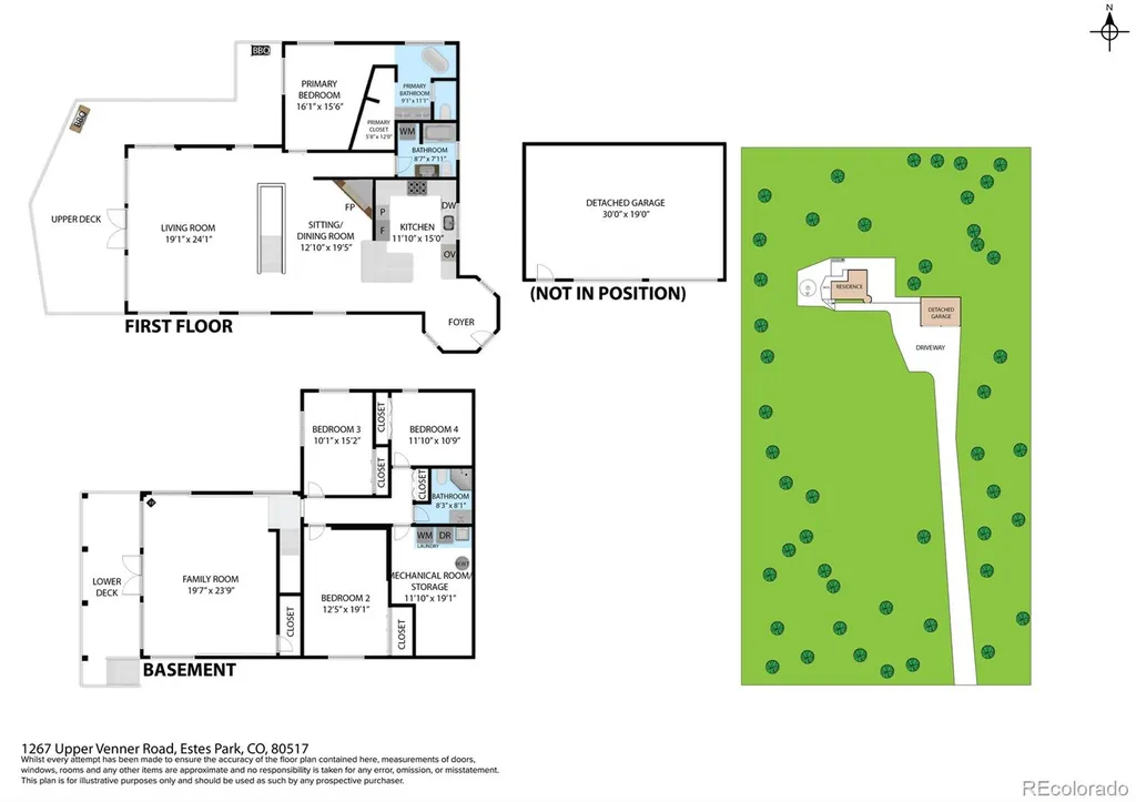 1267 Upper Venner Road Estes Park CO 80517