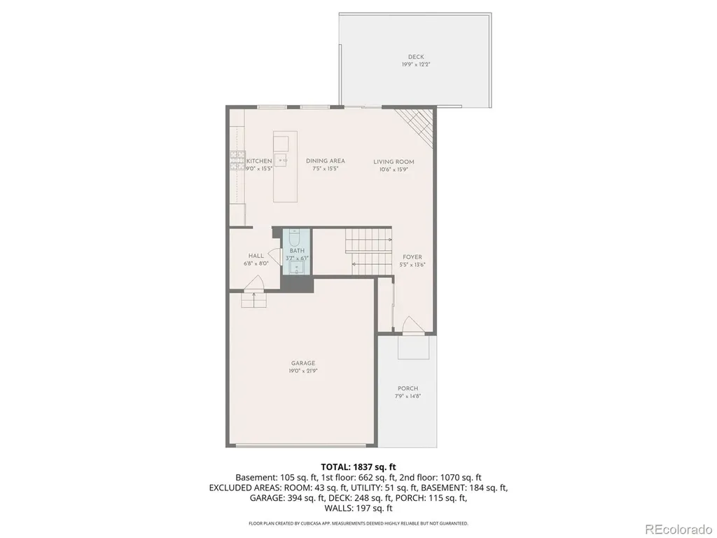 5230 Stuart Street Denver CO 80212