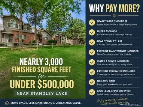 7911 Flower Street Arvada CO 80005