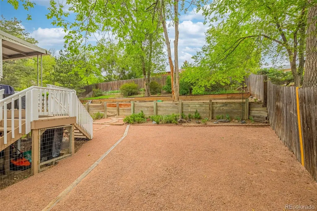 4224 Whittier Drive Colorado Springs CO 80910