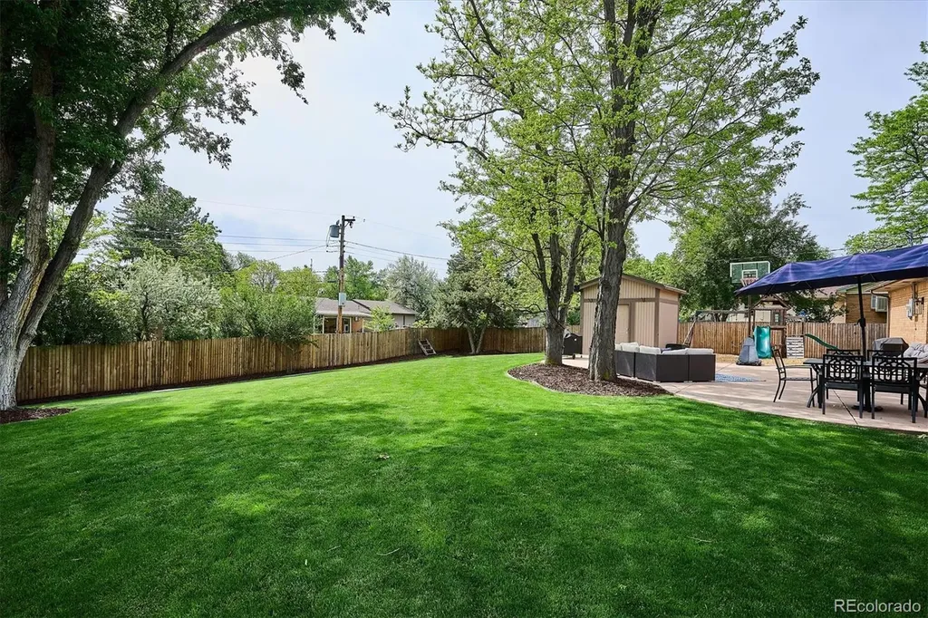 7124 S Grant Street Centennial CO 80122