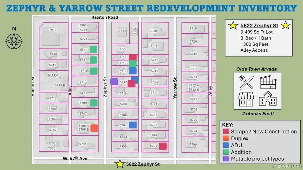 5622 Zephyr Street Arvada CO 80002