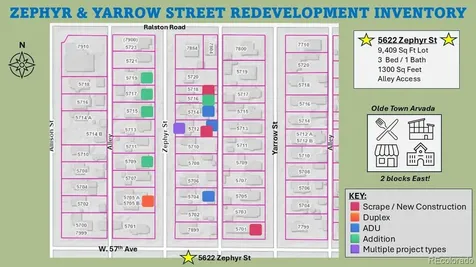 5622 Zephyr Street Arvada CO 80002