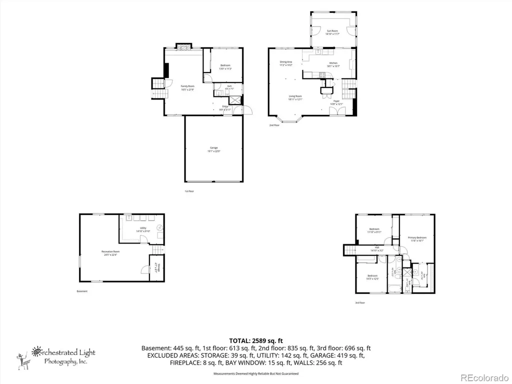 7910 W Harvard Place Lakewood CO 80227